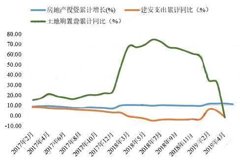 专项债加码，强力驱动水泥行业需求新热潮