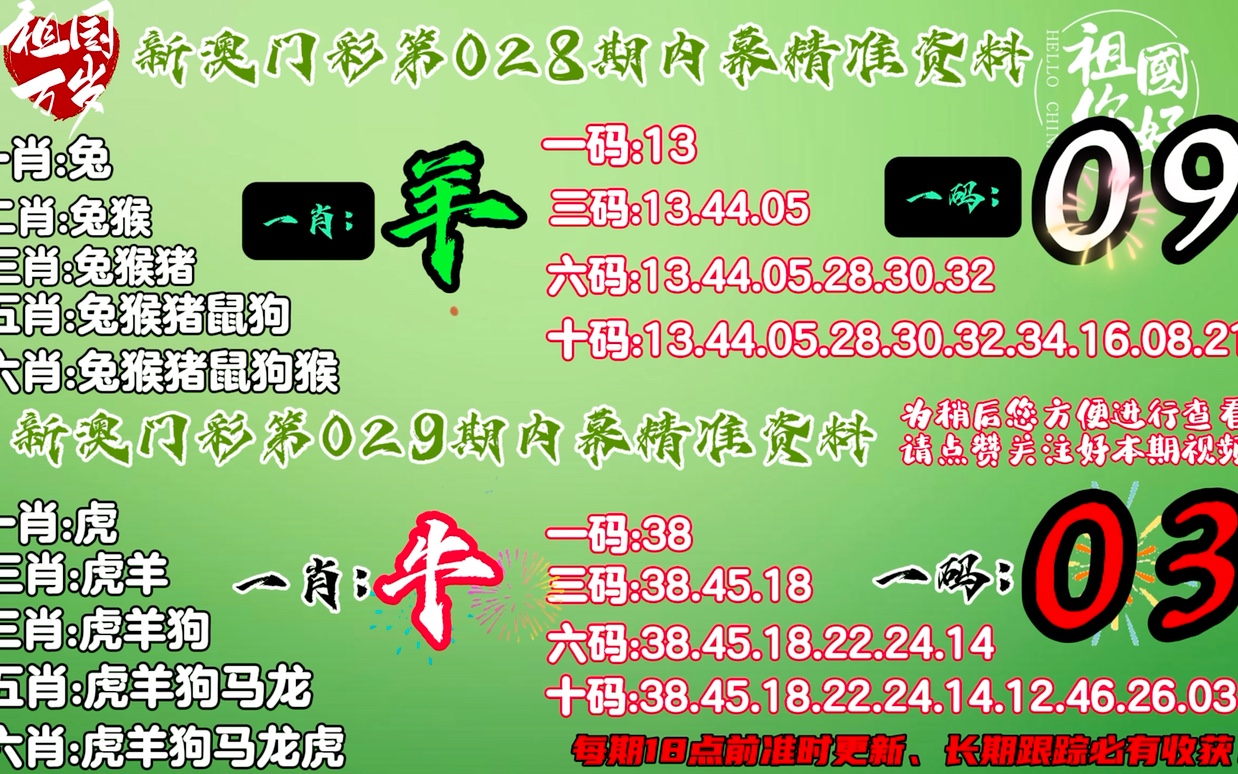 澳门一肖一码100%精准-综合研究解释落实