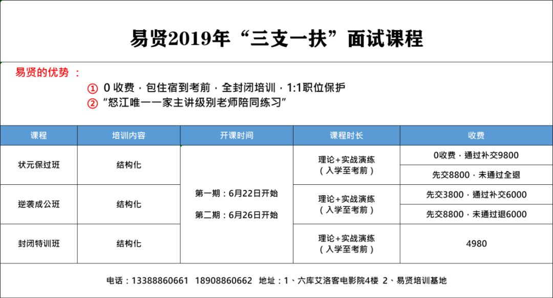 扫描 第237页