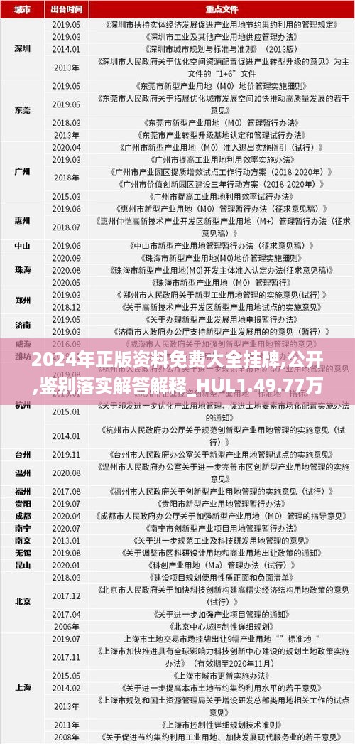 2024官方正版资料库免费汇编-讲解词语解释释义