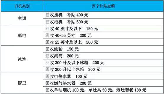 江苏苏宁球迷见证最新比赛盛宴