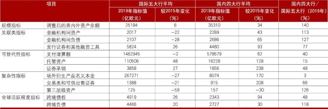 全世界的疫情最新状况