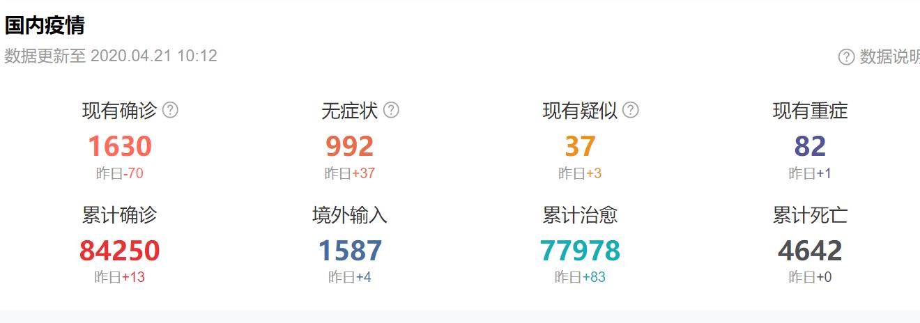 国内无症状疫情最新数据报告