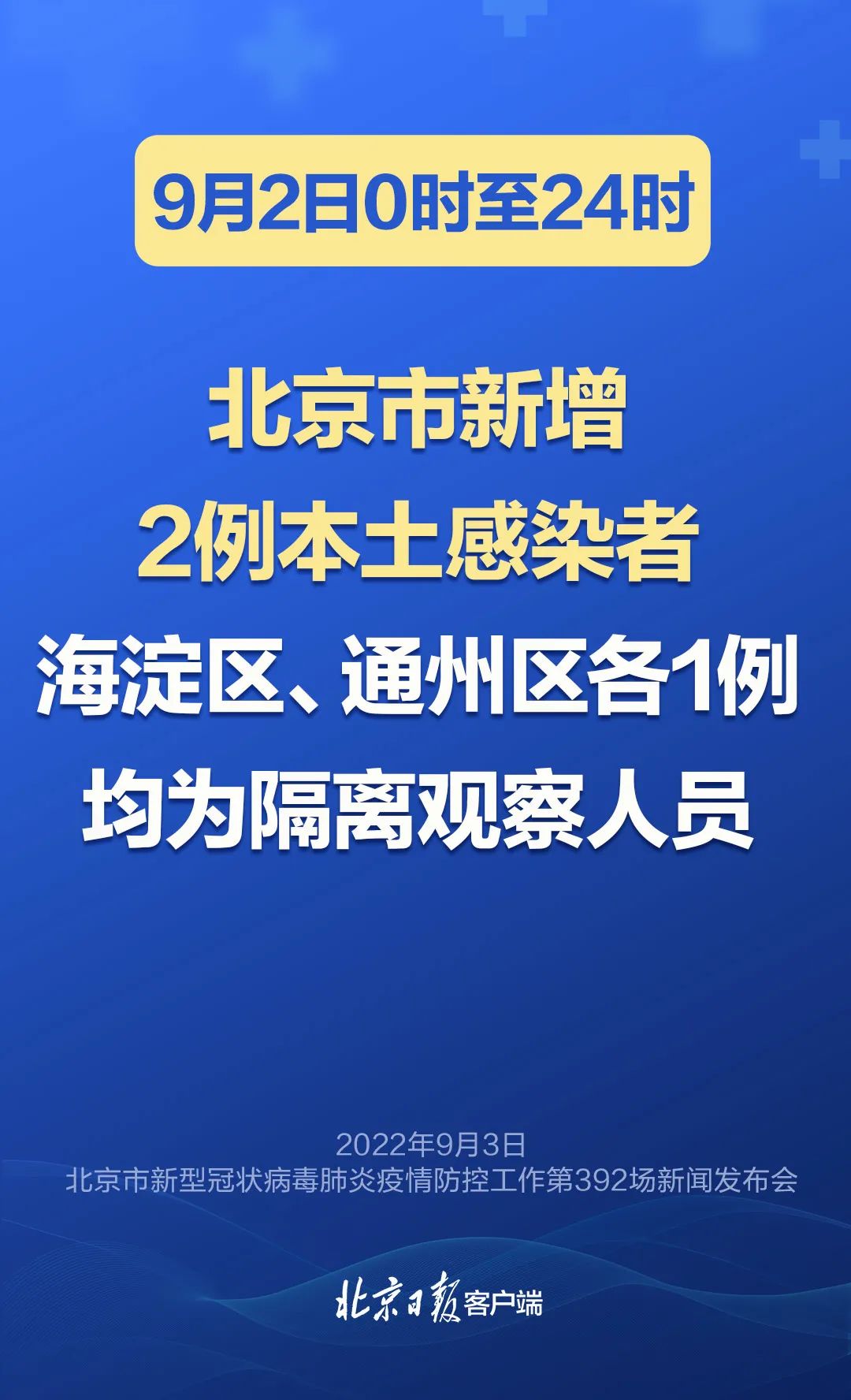 北京今日疫情最新通报