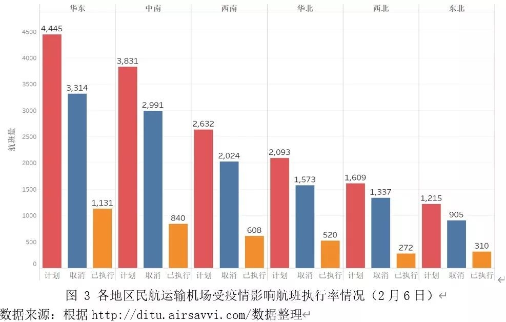 冠状病毒最新通报，新增病例与全球防控形势分析