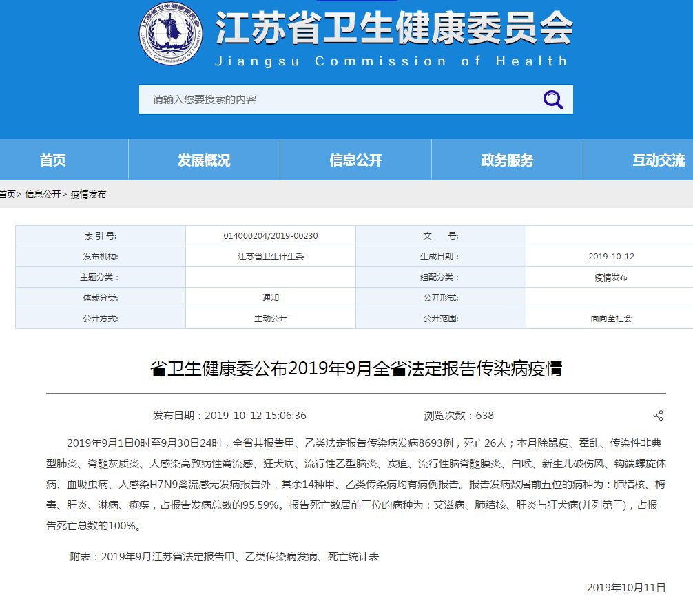 江苏疫情最新情况官方报告