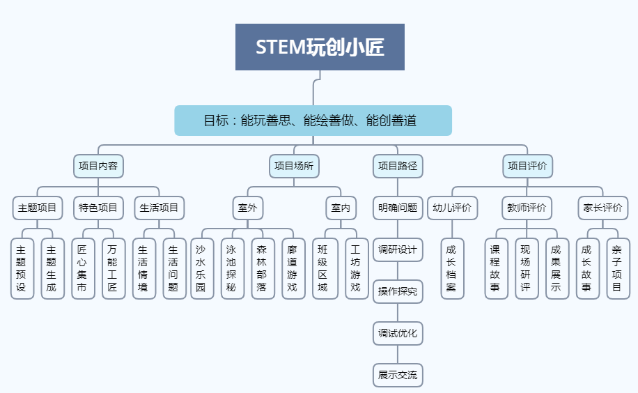 环保项目最新消息，推动绿色发展的新浪潮