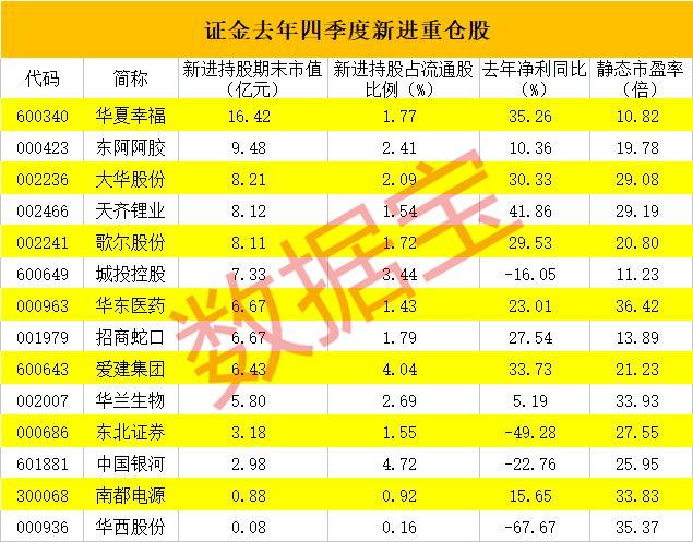 汇金科技股最新动态，引领科技创新，展望未来发展