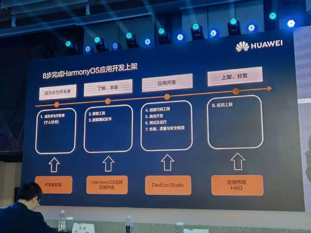 鸿蒙最新手机系统，开启智能生活的全新篇章